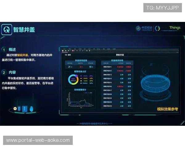 转播质量监控引入实时大数据分析，提前预警信号传输潜在故障点